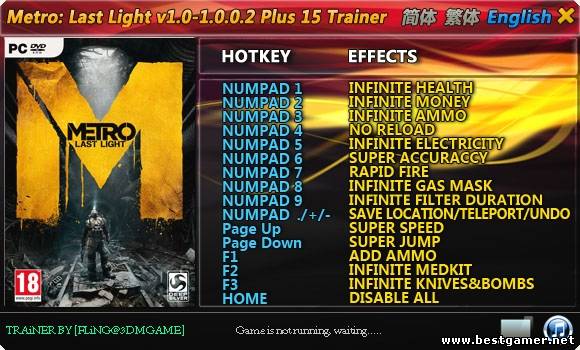 Metro: Last Light - Трейнер/Trainer (+15) [1.0 ~ 1.0.0.2] {FLiNG} (2013)