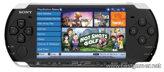 No-Intro Playstation Portable PSN (15-06-2014) Complete Set [PSP]