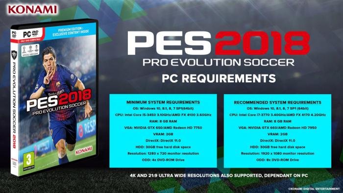 Официальные системные требования PC версии PES 2018